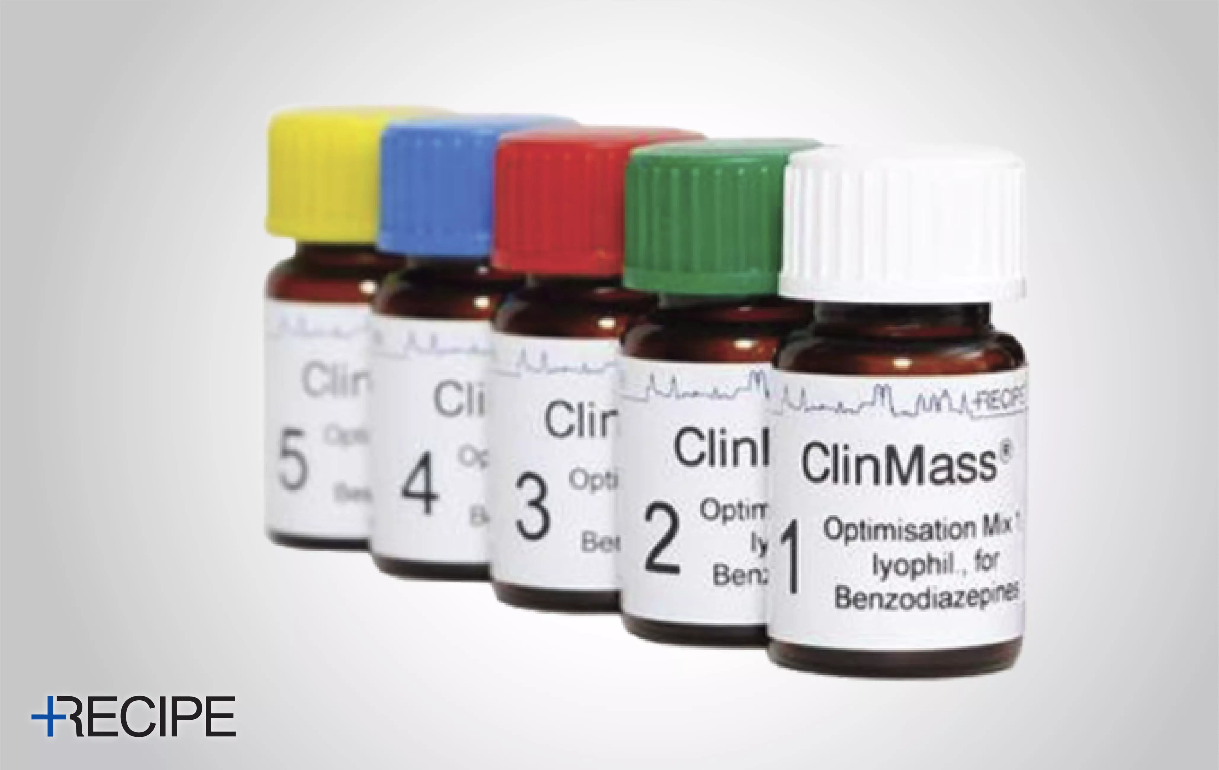 Recipe ClinMass LC-MS MS Complete Kits